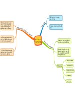 Sđtd 2 tv bài 2 phan ung hh  khtn8 kntt bộ 2 vt