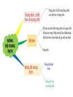 Sđtd 4 1 tv bài 4  dung dịch và nồng độ khtn 8 kntt bo 1 vt