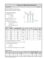 Móng cọc đài cọc M2