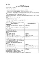 KHBD TOÁN 4 KNTT CẢ NĂM