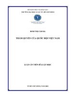 thẩm quyền của quốc hội việt nam