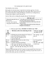 Vừa nhắm mắt vừa mở cửa sổ