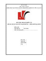 Bài thu hoạch 25 11 hs đtc25 Nguyễn Mạnh Dũng môi giới mại dâm