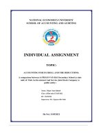 (Tiểu luận) topic  accounting for payroll and the deductions