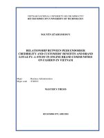 Relationship between peer endorser credibility and customers benefits and brand loyalty a study in online brand communities on fashion in vietnam