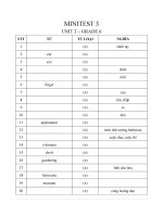 Kiem tra tu vung unit 3 lop 6