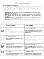 Câu bị động