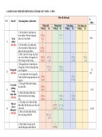 Ôn tập toán lớp 6   13