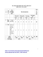 Đề thi ngữ văn 7 hay nhất 660 trang