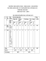 Ma trận   đề kiểm tra cuối học kỳ i  văn 8  thcs hưng thái