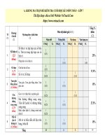 Đề kiểm tra toán 7 cuối học kì 1 word đề số (2)