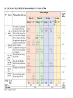 Đề kiểm tra toán 6 cuối học kì 1 word (3)