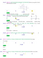 Chương 4   số phức   mức độ 1