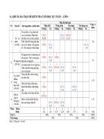 Đề kiểm tra toán 6 cuối học kì 1 word (2)