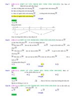 Chương 1   ứng dụng đạo hàm   mức độ 1