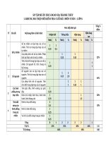 Ma trận đề kiểm tra toán 6 cuối học kì 1 word đề toán (19)