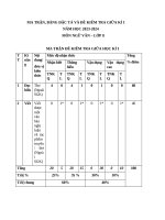 Đề ktra giữa hk1  lớp 8  tập huấn