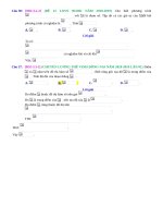 Chương 2   hàm số bậc nhất và bậc hai   mức độ 2