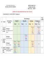 Ôn tập toán lớp 7   15