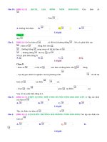 Chương 2   hàm số bậc nhất và bậc hai   mức độ 1