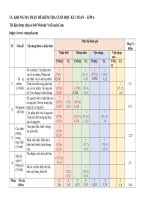 Đề kiểm tra toán 6 cuối học kì 1 word đề số (16)