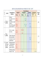 Đề kiểm tra toán 7 cuối học kì 1 năm học 2022 2023 đề số (30)