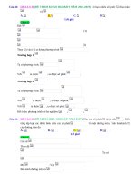 Chương 4   số phức   mức độ 3