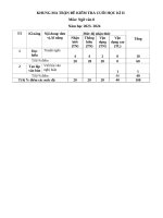 Đề kiểm tra cuối kì 2 nv8   thcs quang thành(2023 2024)