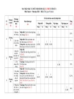 Đề kiểm tra toán 6 cuối học kì 1 word