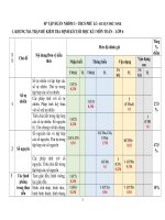 Đề kiểm tra toán 6 cuối học kì 1 word đề số (9)