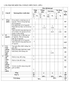 Đề kiểm tra toán 6 cuối học kì 1 word (6)