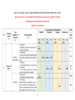 Đề kiểm tra toán 7 cuối học kì 1 word (3)