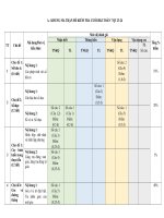 Ôn tập toán lớp 7   12
