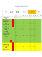Đề kiểm tra toán 6 cuối học kì 1 word (4)