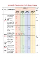 Ôn tập toán lớp 6   3