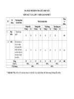 Đề kiểm tra ngữ văn 7 chân trời sáng tạo giữa học kì 1 word đề số (3)