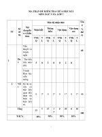 Đề kiểm tra ngữ văn 7 cánh diều giữa học kì 1 word (2)