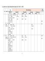 Đề kiểm tra toán 7 cuối học kì 1 word đề số (48)