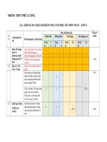 Toán 11 cki mtr vt sửa