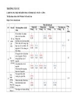 Đề kiểm tra toán 7 cuối học kì 1 word đề số (50)