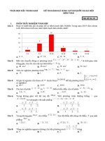 Ôn tập toán    13