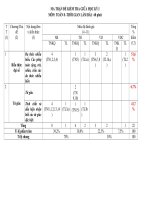 Toán lớp 8   kiểm tra giữa hk1   kim đồng qt