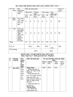 Đề kiểm tra ngữ 7 giữa học kì 1 word