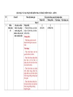 11  cuối kì i   toán 8  thcs liên hồng