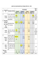 10 cuối kì i   toán 8   thcs lê hồng phong