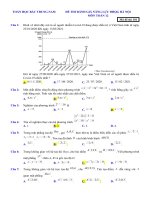 Ôn tập toán    7