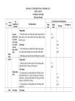 8  cuối kì i   toán 8  thcs hải tân