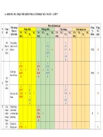 Đề kiểm tra toán 7 cuối học kì 1 word đề số (27)