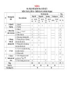 Nhóm 6 ma tran de cuoi ky 1 toan 10