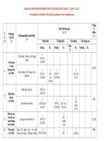 Đề 69, mt, đa, tn 3 7 ii